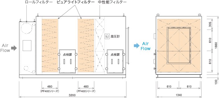 施工例