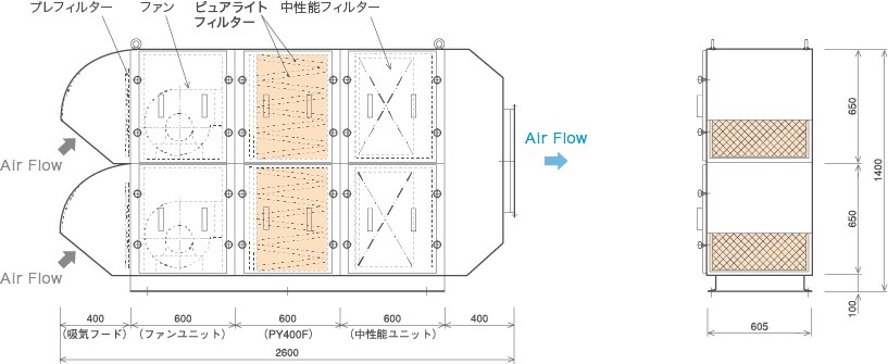 施工例