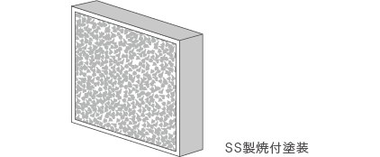 構造例2